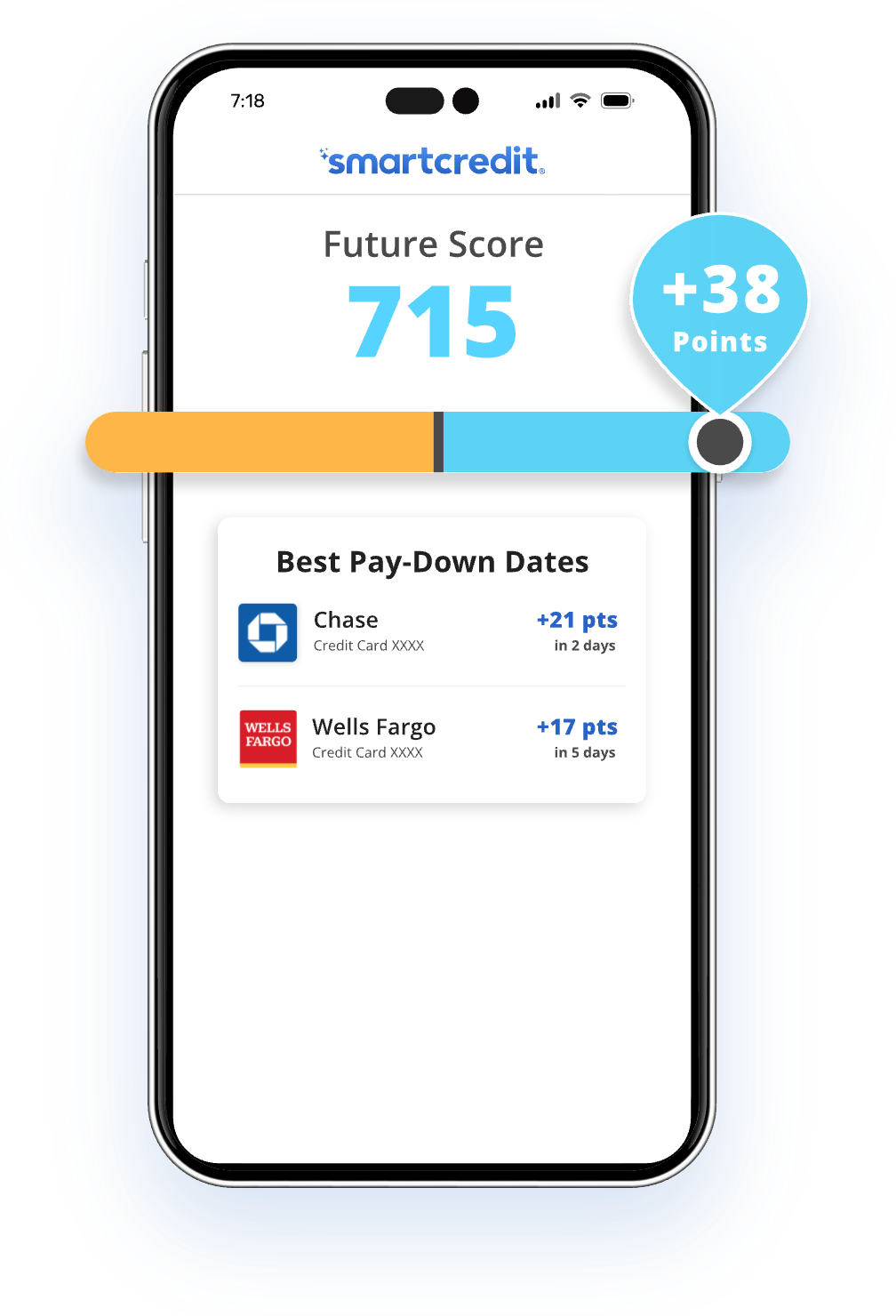 SmartCredit app showing a Future Score